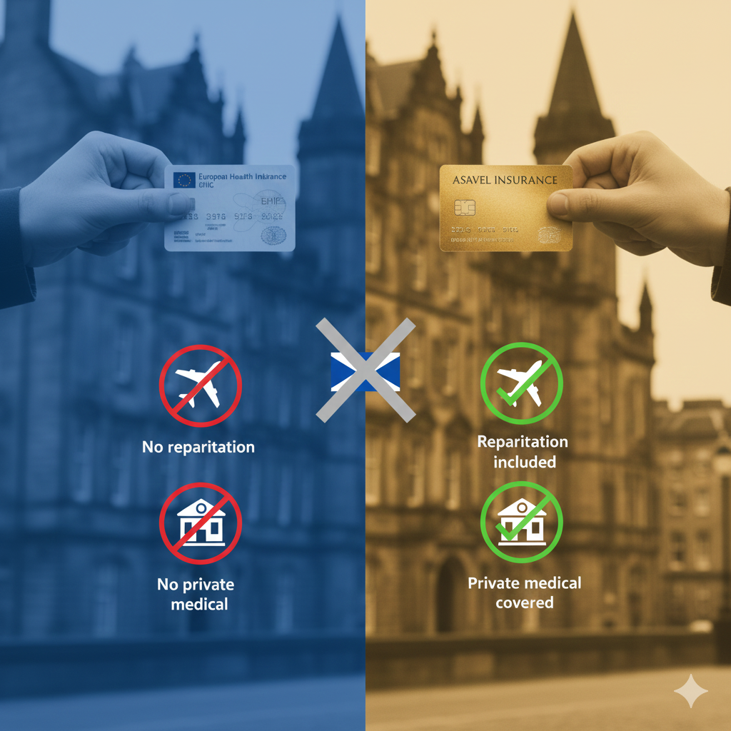 Sanità in Scozia (2026): EHIC, GHIC e la Copertura Medica Essenziale Post-Brexit